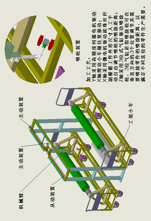 噴漆往復機 噴漆往復機